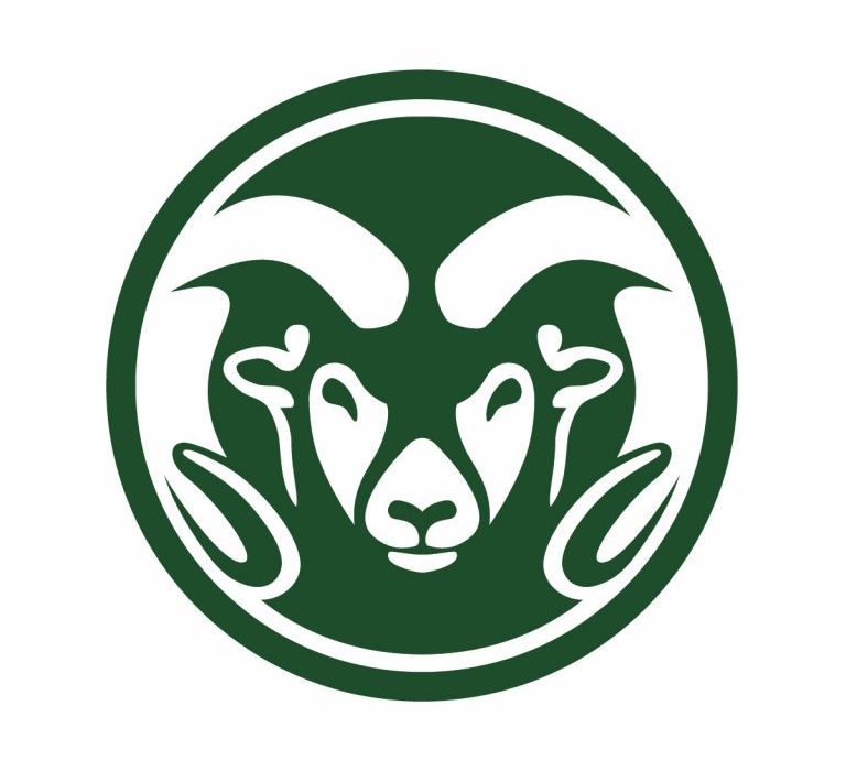 Colorado State Rams- 2021 Paradise Jam Champs!