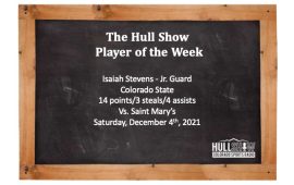 The Hull Show Player of the Week: 12/4/2021    CSU’s Isaiah Stevens