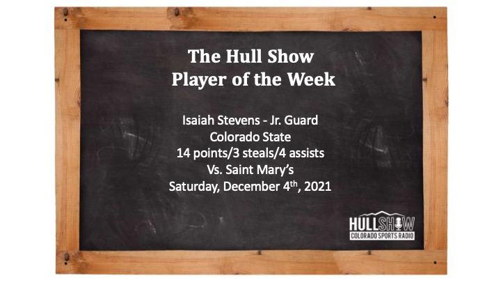 The Hull Show Player of the Week: 12/4/2021    CSU’s Isaiah Stevens