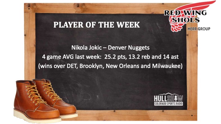 Player of the Week:  1/24-1/30 – Nikola Jokic