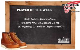 Player of the Week: 1/31-2/6 David Roddy CSU