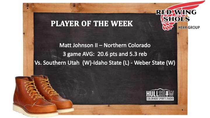 Player of the Week: 2/14-2/20 Matt Johnson II Northern Colorado