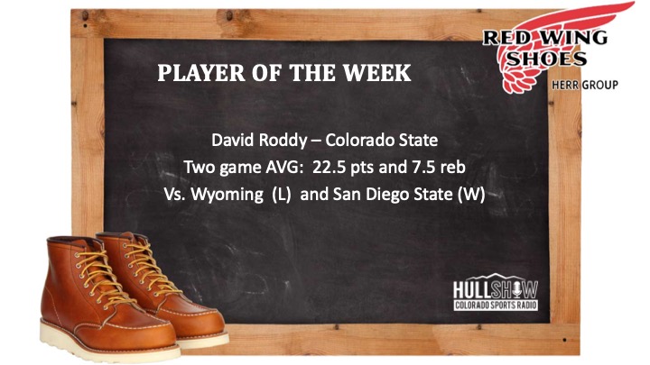 Player of the Week: 1/31-2/6 David Roddy CSU