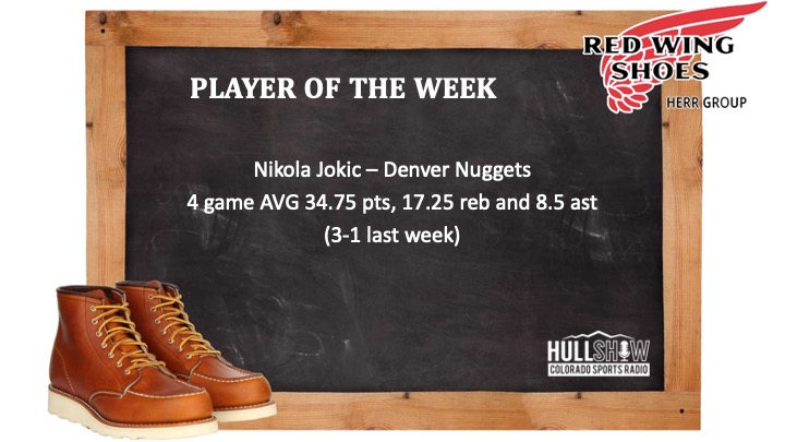 Player of the Week:  Nikola Jokic –             Denver Nuggets