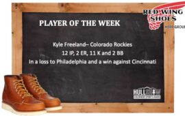 Player of the Week: 4/25-5/1    Kyle Freeland – Colorado Rockies