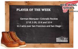 Player of the Week: 6/6-6/12 –                    German Marquez – Colorado Rockies