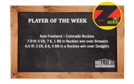Player of the Week:      7/25-7/31 –                          Kyle Freeland – Colorado Rockies