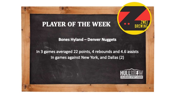 Player of the Week: 11/14-11/20                                  Bones Hyland – Denver Nuggets
