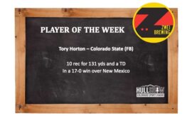 Player of the Week: 11/21-11/27                           Tory Horton – Colorado State (FB)