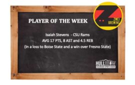 Player of the Week :  2/13-2/19                          Isaiah Stevens – CSU Rams
