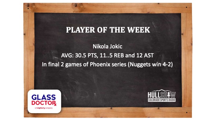 Player of the Week: 5/8-5/14  –                       Nikola Jokic, Denver Nuggets