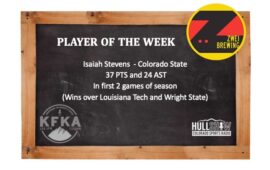 The Hull Show Player of the Week:  11/6-11/12   Isaiah Stevens – Colorado State