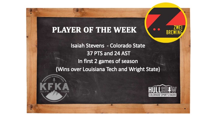 The Hull Show Player of the Week:  11/6-11/12   Isaiah Stevens – Colorado State