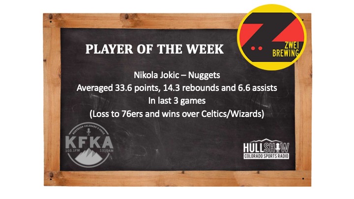 The Hull Show Player of the Week:                  1/15/24-1/21/24     – Nikola Jokic (Nuggets)