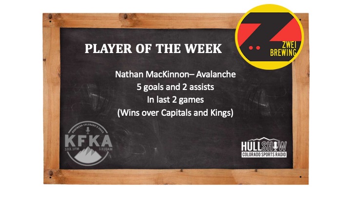 The Hull Show Player of the Week:1/22/24-1/28/24